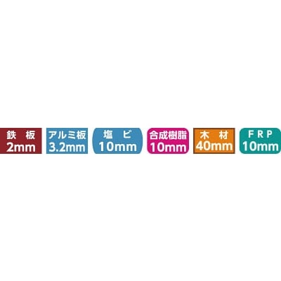 ■ユニカ　ＨＳＳハイスホールソー（ツバ無し）　２３ｍｍ　HSS-23TN HSS-23TN