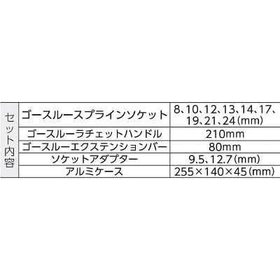 ■Ｐｒｏ－Ａｕｔｏ　ゴースルーラチェット＆スプラインソケットセット　GTFL-13SS GTFL-13SS