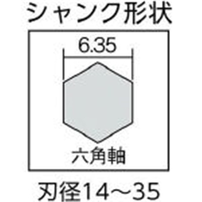 ■ウイニングボア　バイメタルカッターφ１６　BC-16 BC-16