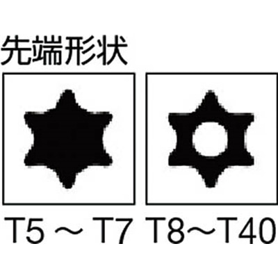 ■エンジニア　マスターグリップドライバーセット（特殊ネジ対応型）　DR-51 DR-51