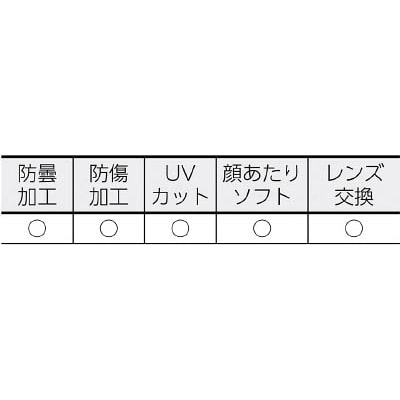 ■トラスコ中山(TRUSCO)　ＧＳ－９００用スペアレンズ　１枚入　GS900NSP-1P GS900NSP-1P