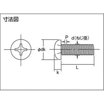 ■トラスコ中山(TRUSCO)　ナベ頭小ネジ　ユニクロ　サイズＭ３Ｘ３　３１０本入  B01-0303 B01-0303