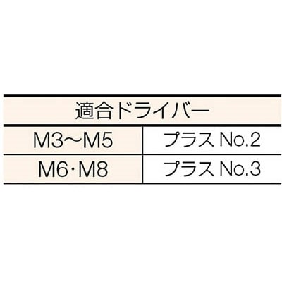 ■トラスコ中山(TRUSCO)　ナベ頭小ネジ　ユニクロ　サイズＭ３Ｘ５　４００本入  B01-0305 B01-0305