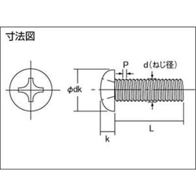 ■トラスコ中山(TRUSCO)　ナベ頭小ネジ　ステンレス　サイズＭ２Ｘ３　１５０本入  B05-0203 B05-0203