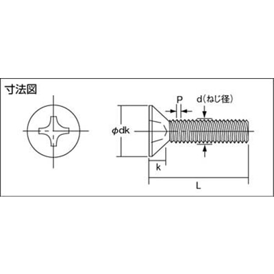 ■トラスコ中山(TRUSCO)　皿頭サッシュ小ネジ　ステンレス　サイズＭ４Ｘ６　２００本入  B65-0406 B65-0406