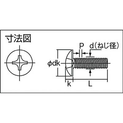 ■トラスコ中山(TRUSCO)　トラス頭小ネジ　ユニクロ　サイズＭ３Ｘ５　２６０本入  B04-0305 B04-0305