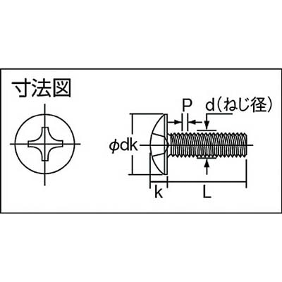 ■トラスコ中山(TRUSCO)　トラス頭小ネジ　ユニクロ　サイズＭ５Ｘ１２　１１０本入  B04-0512 B04-0512