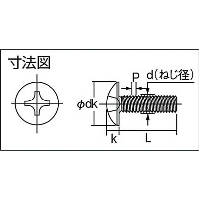 ■トラスコ中山(TRUSCO)　トラス頭小ネジ　ステンレス　サイズＭ３Ｘ２０　１２０本入  B52-0320 B52-0320