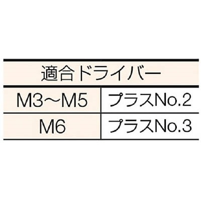 ■トラスコ中山(TRUSCO)　ナベ頭組込ネジ　クロメートＰ－３　サイズＭ３Ｘ２０　１３０本入  B50-0320 B50-0320
