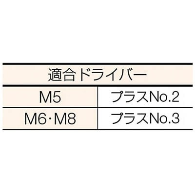 ■トラスコ中山(TRUSCO)　座金組込ネジ　アブセットクロメートＰ－３サイズＭ５Ｘ８　８０本入  B68-0508 B68-0508