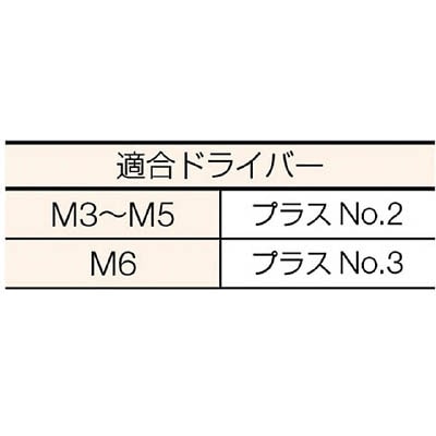 ■トラスコ中山(TRUSCO)　ナベ頭タッピングねじ　ユニクロ　Ｍ５Ｘ１２　１００本入  B07-0512 B07-0512