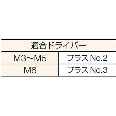 ■トラスコ中山(TRUSCO)　皿頭タッピングねじ　ユニクロ　サイズＭ３．０Ｘ２０　１９５本入  B08-0320 B08-0320