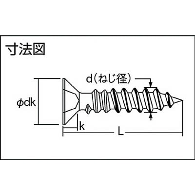 ■トラスコ中山(TRUSCO)　皿頭タッピングねじ　ステンレス　Ｍ３．５Ｘ１２　１０５本入  B10-3512 B10-3512