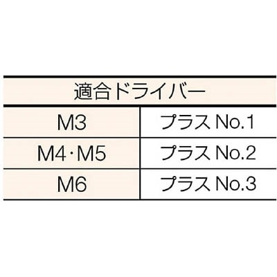 ■トラスコ中山(TRUSCO)　トラス頭タッピングねじ　ユニクロ　Ｍ３Ｘ２０　１８０本入  B42-0320 B42-0320