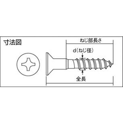 ■トラスコ中山(TRUSCO)　皿木ねじユニクロム　Ｍ２．４Ｘ１３　５００本入  B11-2413 B11-2413