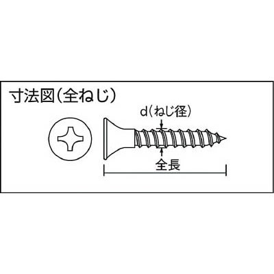■トラスコ中山(TRUSCO)　ドライウォールユニクロム　Ｍ３．５Ｘ２５　１１０本入  B21-3525 B21-3525