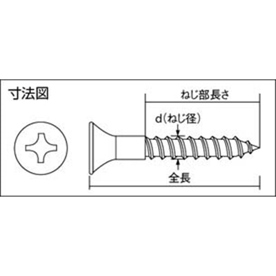 ■トラスコ中山(TRUSCO)　皿木ねじステンレス　Ｍ２．１Ｘ１０　２２０本入  B60-2110 B60-2110