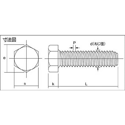 ■トラスコ中山(TRUSCO)　六角ボルトユニクローム　サイズＭ４Ｘ８　１３５本入  B22-0408 B22-0408