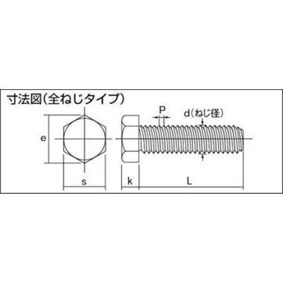 ■トラスコ中山(TRUSCO)　六角ボルトステンレス全ネジ　サイズＭ４Ｘ８　７０本入  B23-0408 B23-0408