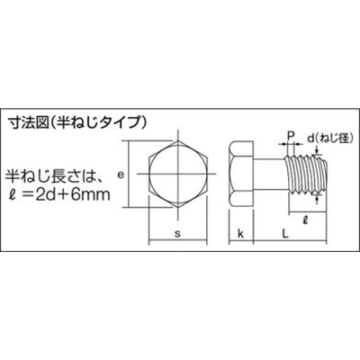 ■トラスコ中山(TRUSCO)　六角ボルトステンレス半ネジ　サイズＭ１０Ｘ５０　５本入  B23-1050 B23-1050