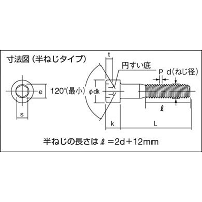 ■トラスコ中山(TRUSCO)　六角穴付ボルト　ステンレス半ネジ　サイズＭ３Ｘ２５　３８本入  B44-0325 B44-0325