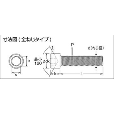■トラスコ中山(TRUSCO)　六角穴付ボルト　黒染め全ネジ　サイズＭ１２Ｘ３５　１３本入  B30-1235 B30-1235