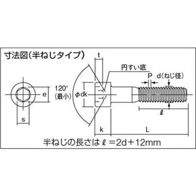■トラスコ中山(TRUSCO)　六角穴付ボルト　黒染め半ネジ　サイズＭ１２Ｘ６５　８本入  B30-1265 B30-1265