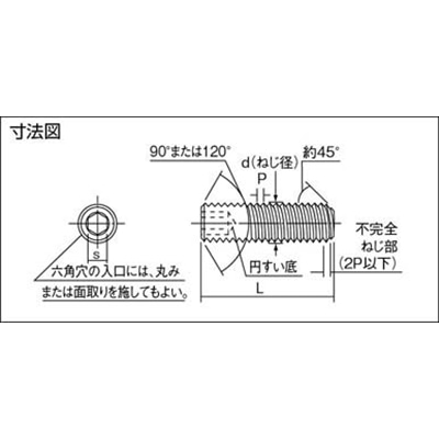 ■トラスコ中山(TRUSCO)　六角穴付止めネジ　サイズＭ３Ｘ５　８５本入  B31-0305 B31-0305