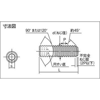 ■トラスコ中山(TRUSCO)　六角穴付止めネジ　ステンレス　サイズＭ３Ｘ４　６０個入  B45-0304 B45-0304