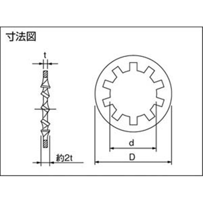 ■トラスコ中山(TRUSCO)　内歯ワッシャー　三価白　サイズＭ３　２３０個入  B85-0003 B85-0003