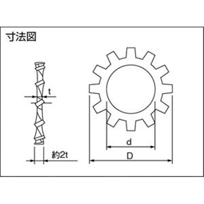 ■トラスコ中山(TRUSCO)　外歯ワッシャー　三価白　サイズＭ５　１４０個入  B86-0005  (B863-0005)(140ｲﾘ) B86-0005 (B863-0005)(140ｲﾘ)