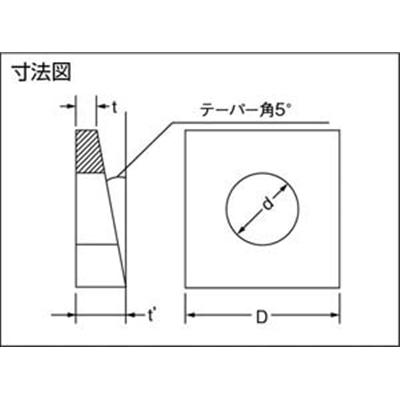 ■トラスコ中山(TRUSCO)　テーパーワッシャー　ユニクロム　サイズＭ１０（３／８）　１９個入  B55-0010 B55-0010