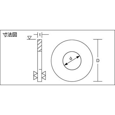 ■トラスコ中山(TRUSCO)　平ワッシャー　ユニクロム　サイズＭ２　１０００個入  B26-0002 B26-0002