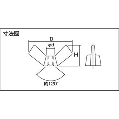 ■トラスコ中山(TRUSCO)　蝶ナット　ユニクロム　サイズＭ５Ｘ０．８　６５個入  B37-0005 B37-0005