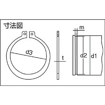 ■トラスコ中山(TRUSCO)　スナップリング軸用　ステンレス　サイズＳ－５　２３個入  B90-0005 B90-0005