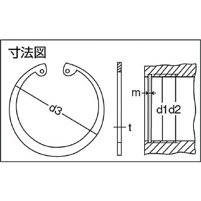 ■トラスコ中山(TRUSCO)　スナップリング穴用呼び径Ｒ－３２  B33-0032 B33-0032