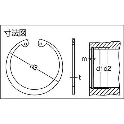 ■トラスコ中山(TRUSCO)　スナップリング穴用　ステンレス　呼び径Ｒ－２１  B91-0021 B91-0021