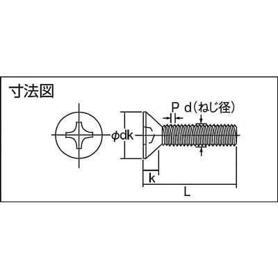 ■トラスコ中山(TRUSCO)　皿頭小ネジ　ユニクロ　サイズＭ３Ｘ５　３８０本入  B02-0305 B02-0305