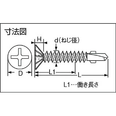 ■トラスコ中山(TRUSCO)　ドリルねじ　リーマーフレキ　ユニクロ　Ｍ４Ｘ２８　４３本入  BW-28  (43ﾎﾝｲﾘ) BW-28 (43ﾎﾝｲﾘ)