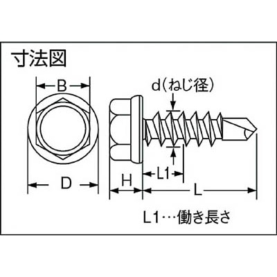 ■トラスコ中山(TRUSCO)　ドリルねじ　ヘックス　ユニクロ　Ｍ６Ｘ７０　９本入  HJC-70  (9ﾎﾝｲﾘ) HJC-70 (9ﾎﾝｲﾘ)