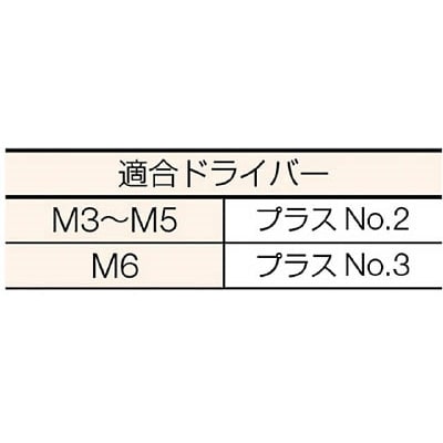 ■トラスコ中山(TRUSCO)　ナべ頭小ネジ　三価　白　サイズＭ３Ｘ６　２５５本入  B701-0306  (M3X6 255ｲﾘ) B701-0306 (M3X6 255ｲﾘ)