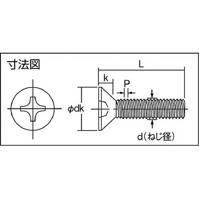 ■トラスコ中山(TRUSCO)　皿頭小ネジ　三価　白　サイズＭ４Ｘ８　１４３本入  B702-0408  (M4X8 143ｲﾘ) B702-0408 (M4X8 143ｲﾘ)
