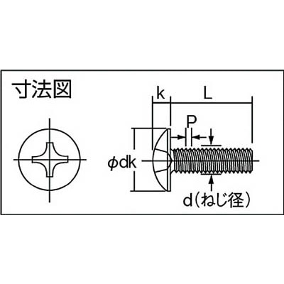 ■トラスコ中山(TRUSCO)　トラス頭小ねじ三価　白　サイズＭ３Ｘ６　１９４本入  B704-0306  (M3X6 194ｲﾘ) B704-0306 (M3X6 194ｲﾘ)