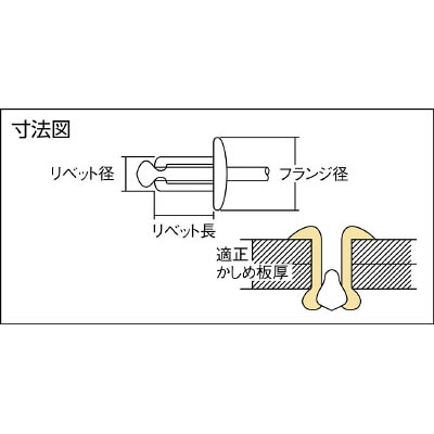 ■トラスコ中山(TRUSCO)　ブラインドリベット（アルミ／鉄）　４－４　１０００本入　AT-44C AT-44C