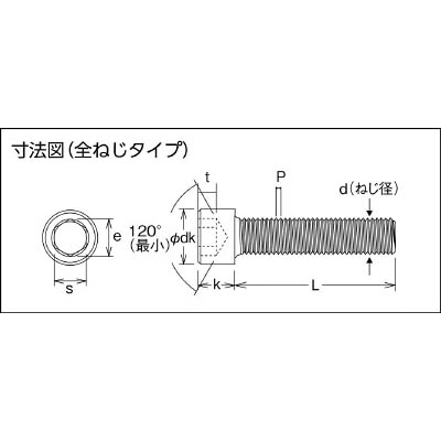 ■トラスコ中山(TRUSCO)　六角穴付ボルトユニクロ　全ネジ　サイズＭ６Ｘ１２　４３本入  B62-0612  (M6X12L 43ｺｲﾘ) B62-0612 (M6X12L 43ｺｲﾘ)