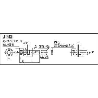 ■トラスコ中山(TRUSCO)　六角穴付組込ボルト　三価黒Ｐ－３　サイズＭ４Ｘ２０　９本入  B877-0420  (M4X20 9ｲﾘ) B877-0420 (M4X20 9ｲﾘ)