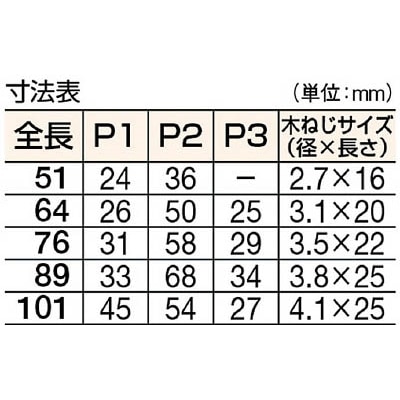 ■トラスコ中山(TRUSCO)　スチール製厚口蝶番　生地仕上げ　全長５１ｍｍ  888-51N  (10ｺｲﾘ ｷｼﾞﾋﾞｽﾅｼ) 888-51N (10ｺｲﾘ ｷｼﾞﾋﾞｽﾅｼ)