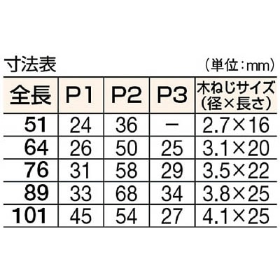 ■トラスコ中山(TRUSCO)　スチール製厚口蝶番　生地仕上げ　全長１０２ｍｍ  888-102N  (10ｺｲﾘ ｷｼﾞﾋﾞｽﾅｼ) 888-102N (10ｺｲﾘ ｷｼﾞﾋﾞｽﾅｼ)