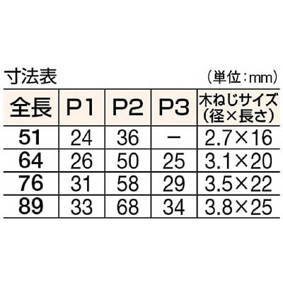 ■トラスコ中山(TRUSCO)　スチール製厚口蝶番　三価クロムメッキ仕上げ　全長７６ｍｍ  888-76UNCR  (10ｺｲﾘﾕﾆｸﾛﾋﾞｽﾅｼ) 888-76UNCR (10ｺｲﾘﾕﾆｸﾛﾋﾞｽﾅｼ)