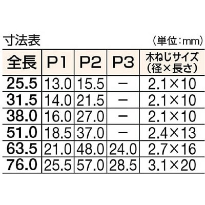 ■トラスコ中山(TRUSCO)　スチール製薄口普通蝶番　生地仕上げ　全長６３．５ｍｍ　５５０－６４Ｎ　（１袋１０個入り　キジビスナシ） ５５０－６４Ｎ （１袋１０個入り　キジビスナシ）